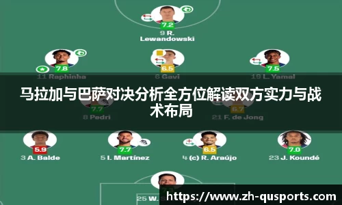 马拉加与巴萨对决分析全方位解读双方实力与战术布局